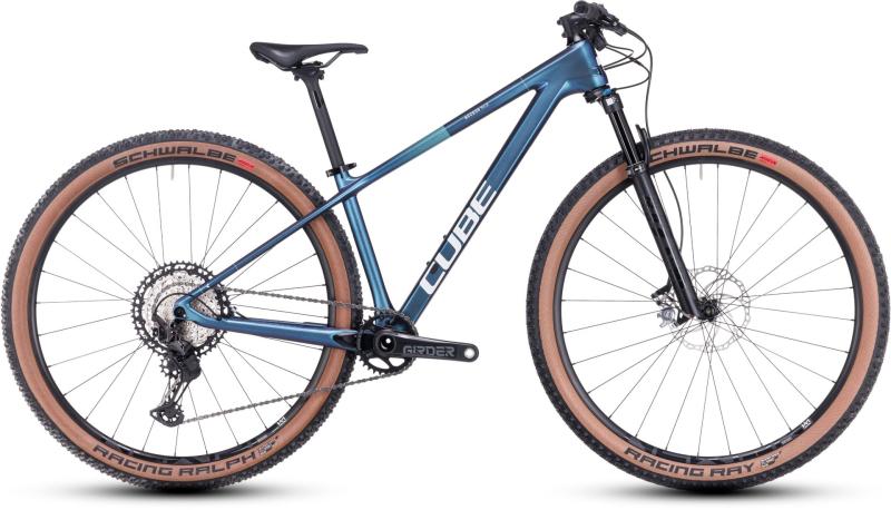 Cube Access WS C:62 SLX team ws 2024 - 29