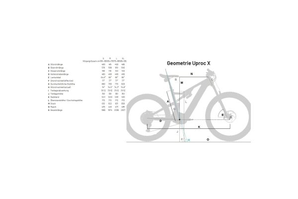 Flyer Uproc X 6.10 - 750 Wh - 29 - 27,5 Zoll - Fully - Black Shading Satin