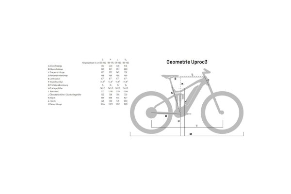 Flyer Uproc3 8.70 - 625 Wh - 27,5 Zoll - Fully