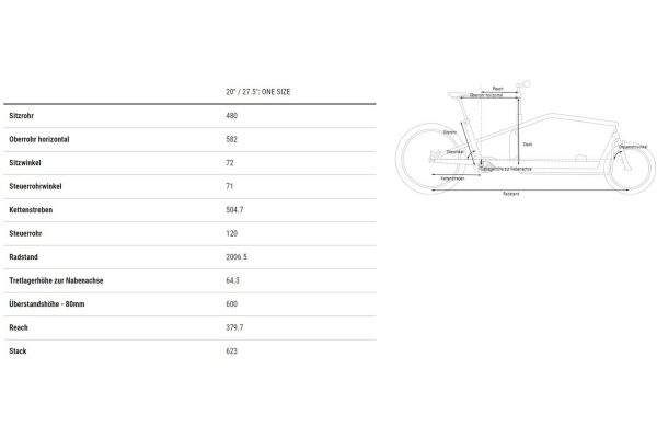 Cube Cargo Hybrid 500 - 500 Wh - 27,5 Zoll - Long John - blue'n'lime