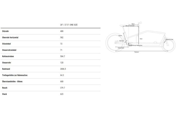 Cube Cargo Sport Dual Hybrid 1000 - 1000 Wh - Long John