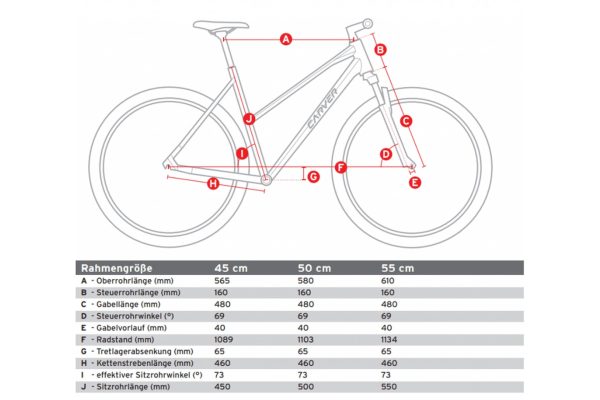 Carver Uniq Zwei - 28 Zoll - Trapez