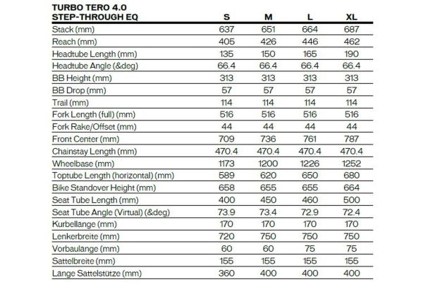 Specialized Turbo Tero 4.0 Step-Through EQ - 710 Wh - 29 Zoll - Trapez - Redwood/Black