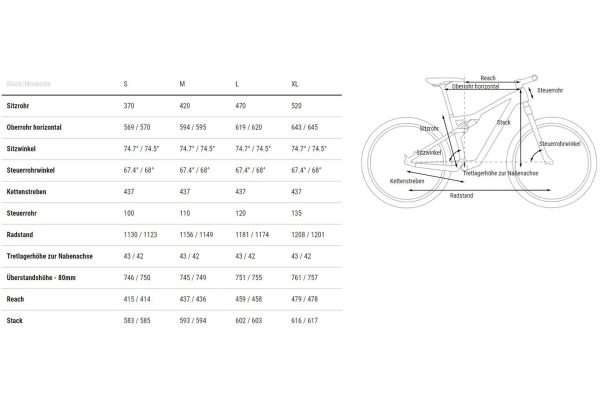 2504093_13597256 Cube AMS ZERO99 C:68X Race 29 - 29 Zoll - Fully