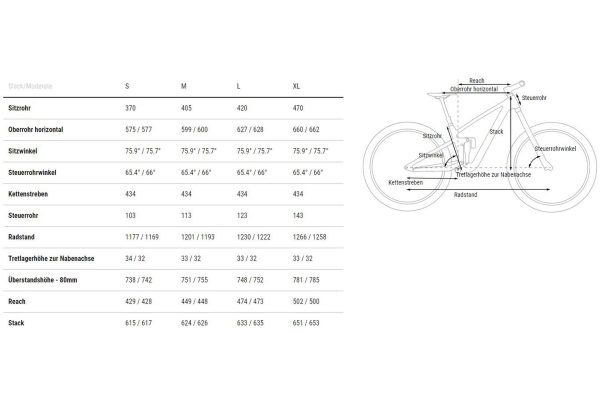 Cube Stereo ONE44 C:68X SLX - 29 Zoll - Fully
