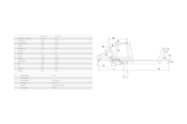 Bergamont E-Cargoville LT Expert - 500 Wh - 26 Zoll - Longtail - shiny white