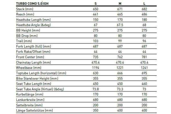 Specialized Turbo Como 5.0 IGH - 710 Wh - Tiefeinsteiger