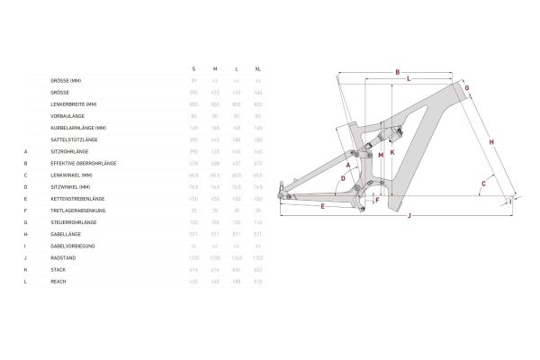 2872220_14877390 Focus Jam2 8.7 - 625 Wh - 29 Zoll - Fully