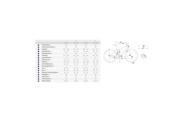 Giant Trance X Advanced E+ Elite 2 V1 - 400 Wh - 29 - 27,5 Zoll - Fully