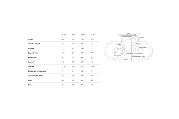 3115586_15495873 Cube Editor Hybrid Pro 400X - 400 Wh - 28 Zoll - Diamant