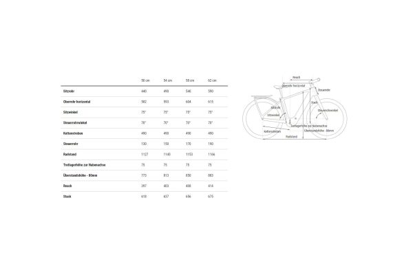 Cube Kathmandu Hybrid C:62 SLX 400X - 400 Wh - 28 Zoll - Diamant