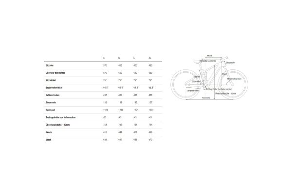 Cube Stereo Hybrid ONE22 Pro 800 - 800 Wh - Fully