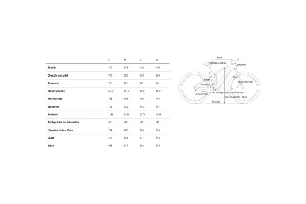 Cube Stereo Hybrid ONE22 SLX 800 Allroad - 800 Wh - Fully