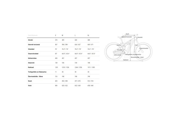 Cube Stereo Hybrid ONE44 HPC AT 800 - 800 Wh - Fully