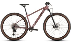 Cube Reaction Pro  - Diamant - 2026