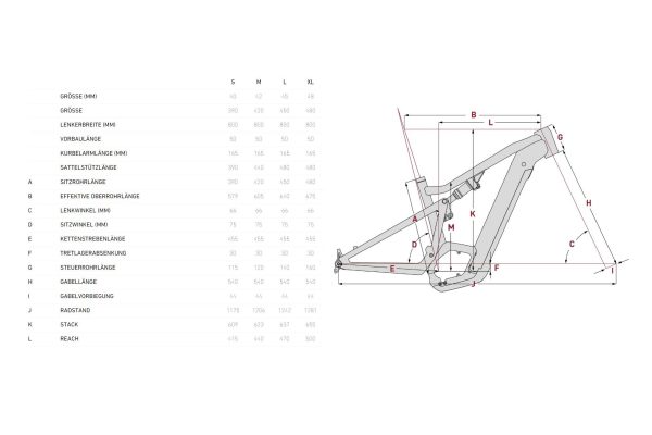 Focus Thron2 6.7 - 625 Wh - 29 Zoll - Fully - lightgrey