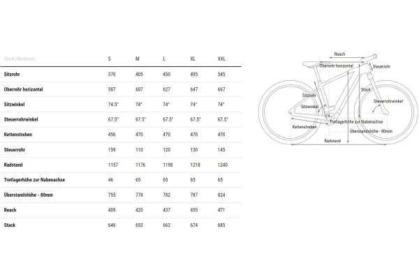 Cube Reaction Hybrid Pro 800 - 800 Wh - 29 Zoll - Diamant