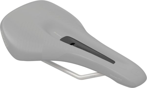 4260477077103 Ergon Weather Protection Insert for SR Allroad Women