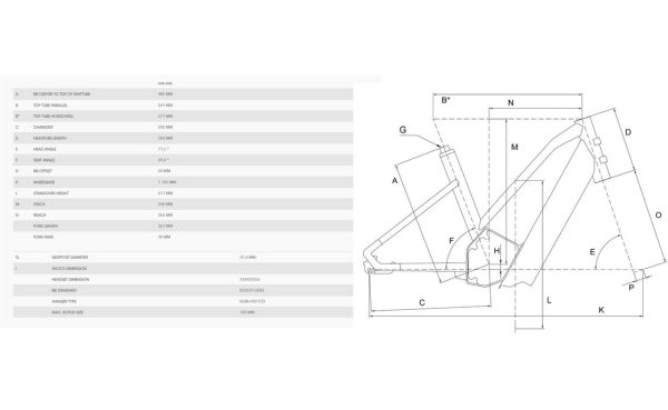 Bergamont Hans-E LT - 500 Wh - 20 Zoll - Long John
