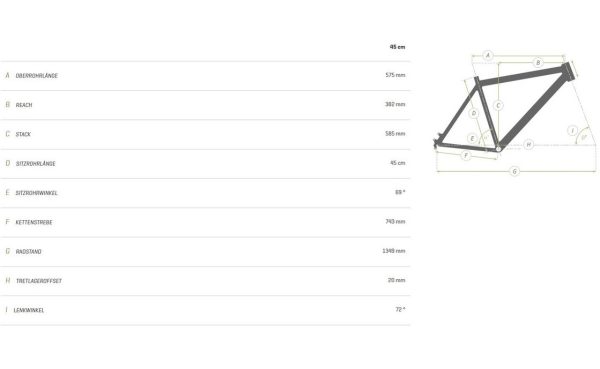 Hercules Rob Family F360 - 1000 Wh - 24 Zoll - Longtail