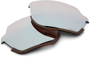 100 Percent Norvik Ersatzglas - HiPER Silver